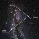 행복한 삶 건강한 삶