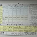 세븐일레븐 포항효자점 이미지