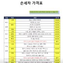 우물셀프세차장 이미지