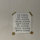 통영자매다찌