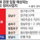 용산-333 네이버블로그