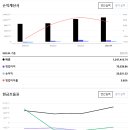 글로벌엔터테인먼트 이미지
