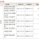 보험 리모델링 또는 추가 가입요소가 필요할까요? 이미지