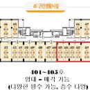센트리마 더퍼스트2 이미지