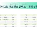 애드굿잡