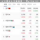 경북약국 이미지