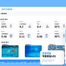 스위밍몬스터 이미지