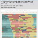 마트뱅크 이미지