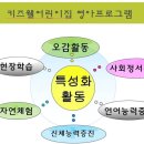 키즈웰어린이집 이미지