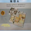 구미아파트전세 봉곡뜨란채아파트전세 23평 10층 1억1천5백만원 봉곡뜨란채아파트전세 이미지