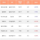 엘케이비엠 이미지
