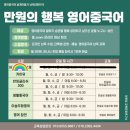 이앤씨 외국어 낭독코칭반 9기모집(=10월 개강)