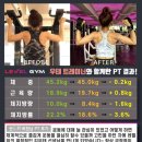 레벨짐 간석 | [공지] 간석동pt)레벨짐간석점 찐 피티 후기