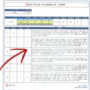 올가교육 - 성남시 분당구 판교로 431 | 올가교육