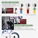 디자인상상 이미지