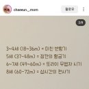 심천한중커플/반항긴가…? 마라맛육아,문센,어린이집적응,당근마켓