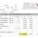 미니모네