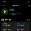 헬스모닝 이미지