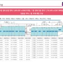 용봉세탁소 이미지