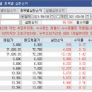 현우약품 이미지