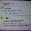 한국전력공사김해지점
