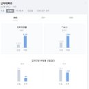 신라대학교 공공안전정책대학원 이미지