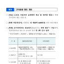 간이과세 기준금액 상향 등 부가가치세법 시행령 개정 추진 이미지