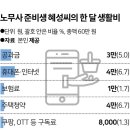 혜성할인마트 - 남동구 석산로 228 | 혜성할인마트