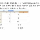 [컴활 2급] 2008년1회 36번 (average() 함수-혼합참조) 이미지