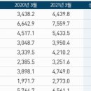 분당-277 이미지