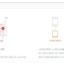아이이티