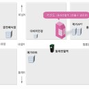 국선도A 이미지