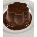 푸딩이네 이미지