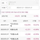 세원양행 이미지