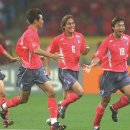 월드컵２００２년