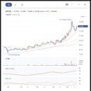 주식회사 원홀딩스 이미지