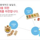 플레이팩토 - 서산시 예천1로 26 | 플레이팩토