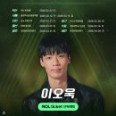 슬로울리앤 | 싱어게인4 우승자 이오욱 리뷰 | 감동의 무대부터 지금의 활동까지, 팬이 전하는 따뜻한 이야기
