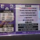 태안노래연습장 이미지