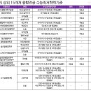 정쌤학원 이미지