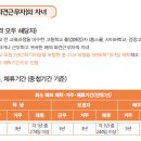 삼육상사 네이버블로그