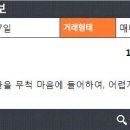 동일스위트공인중개사사무소 이미지