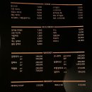 새우공장 - 강남구 | 새우공장