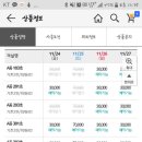 경주한옥펜타운 이미지