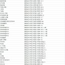 컨트리산장여관 이미지