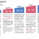 아이허그맘 이미지