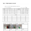 이천청소년수련원