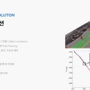 계산신도시주유소 이미지