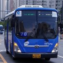 영은주유소 이미지