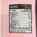 CU 편의점 신상 감자엔빵과 비교되는 405 고구마엔빵 상세후기